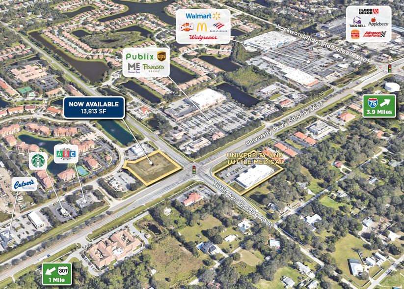 3724 84th Avenue Cir E, Sarasota, FL for lease - Aerial - Image 2 of 5