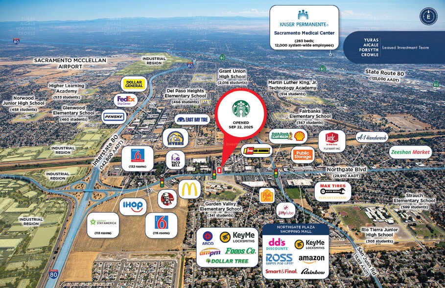 3580 Northgate Blvd, Sacramento, CA for sale - Building Photo - Image 3 of 11