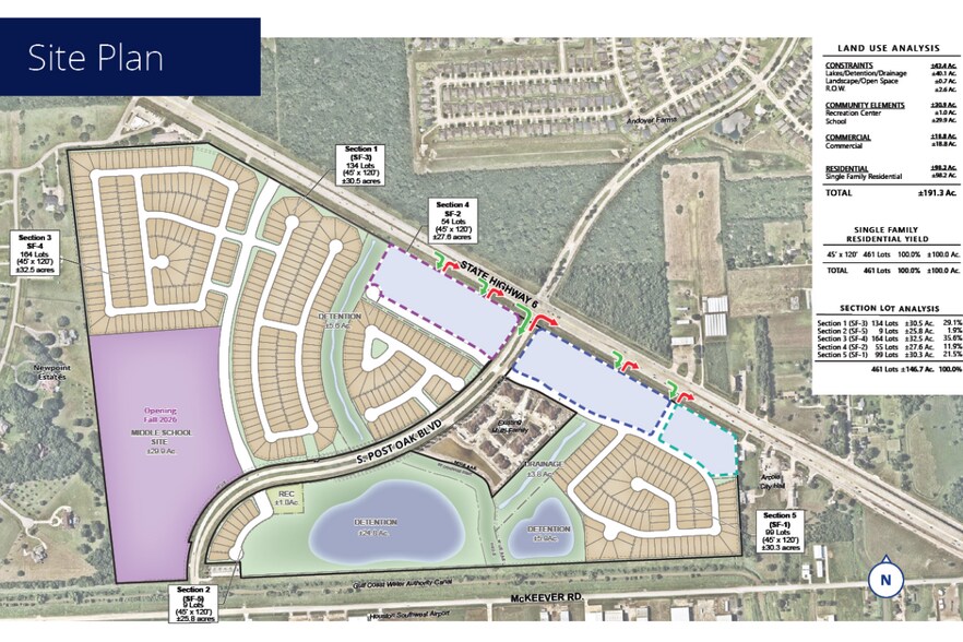 Highway 6, Arcola, TX for sale - Building Photo - Image 2 of 8