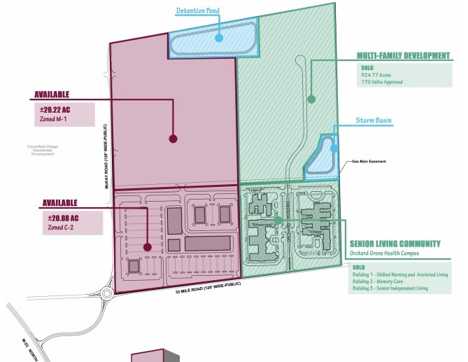 NEC McKay & 33 Mile Rd, Bruce Township, MI 48065