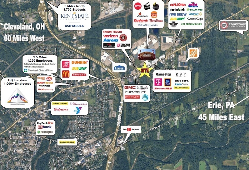 3112 N Ridge Rd E, Ashtabula, OH for sale - Building Photo - Image 2 of 7