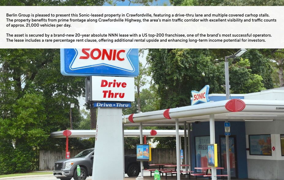 2859 Crawfordville Hwy, Crawfordville, FL for sale - Building Photo - Image 2 of 6