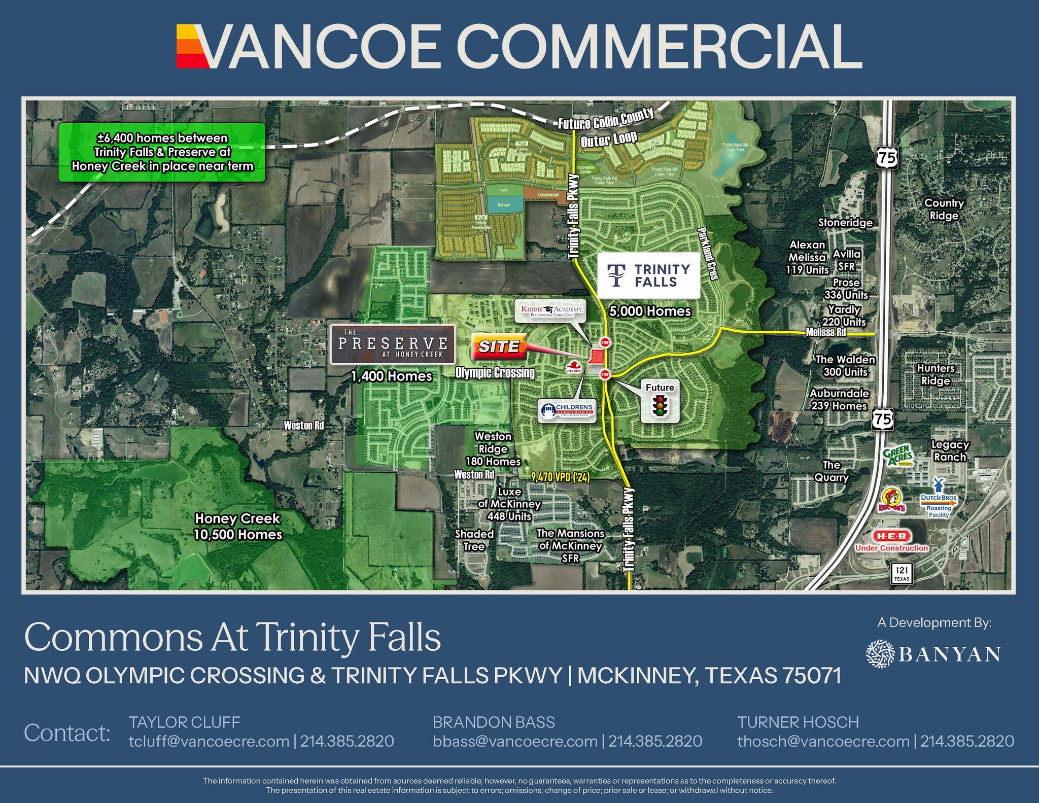 Commons At Trinity Falls, McKinney, TX for lease Building Photo- Image 1 of 7