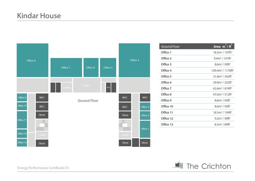 Bankend Rd, Dumfries for lease - Floor Plan - Image 2 of 3