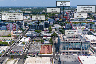 Wynwood Infill Development Opportunity - Commercial Real Estate