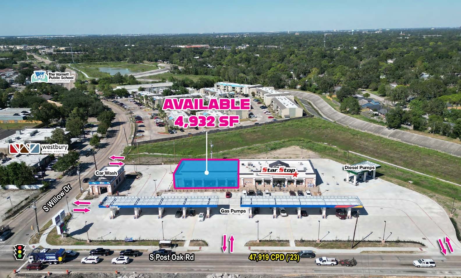 11050 S Post Oak Rd, Houston, TX for lease Aerial- Image 1 of 5