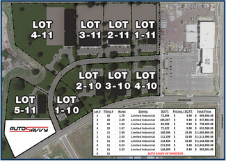 More details for 900 Southgate Drive, Windsor, CO - Land for Sale