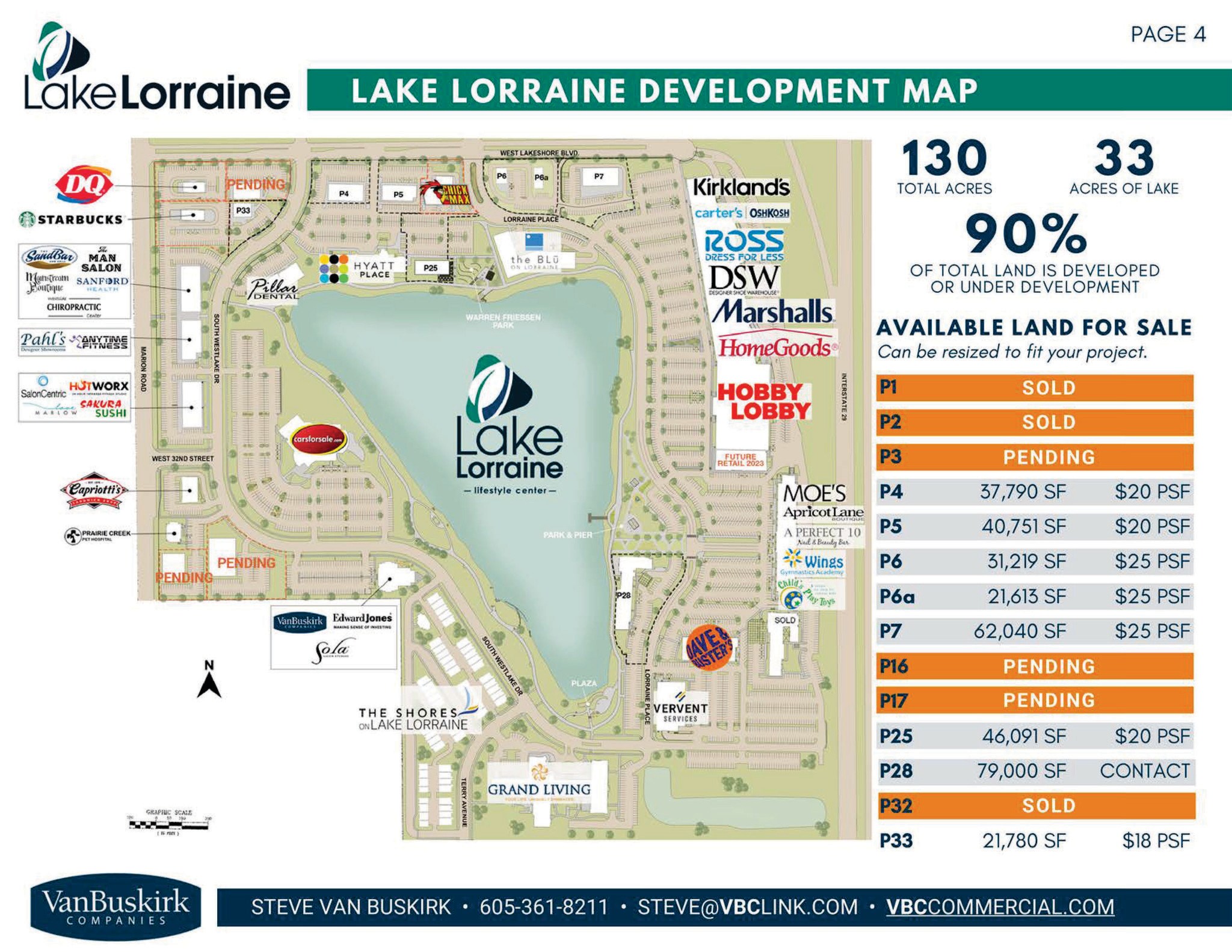 Lake Lorraine, Sioux Falls, SD for sale Building Photo- Image 1 of 3