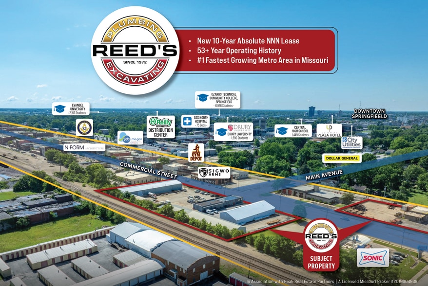 600-611 W Commercial St, Springfield, MO for sale - Building Photo - Image 1 of 6