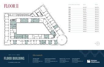 870 Market St, San Francisco, CA for lease Floor Plan- Image 1 of 1