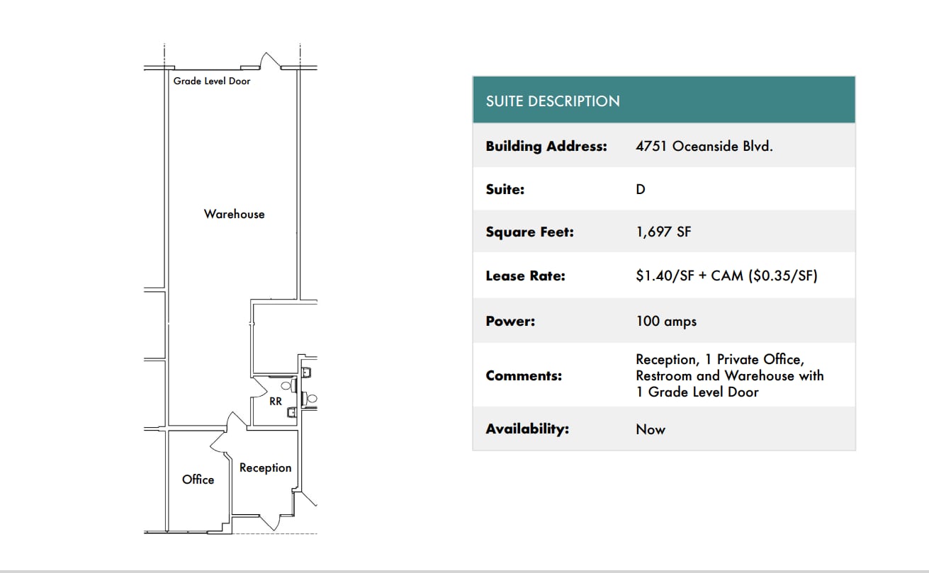 1818 Peacock Blvd, Oceanside, CA for lease Floor Plan- Image 1 of 1