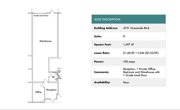 1818 Peacock Blvd, Oceanside, CA for lease Floor Plan- Image 1 of 1
