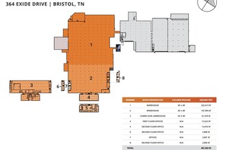 364 Exide Dr, Bristol, TN for lease Floor Plan- Image 1 of 1