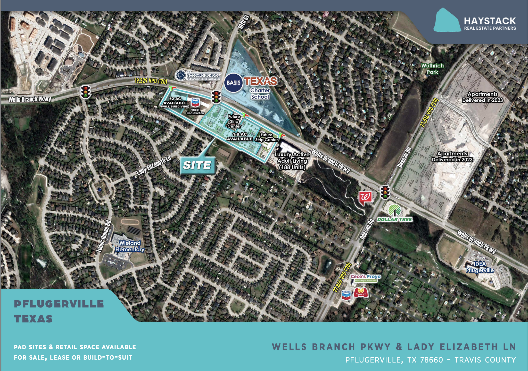 Wells Branch Pkwy, Pflugerville, TX for sale Site Plan- Image 1 of 6