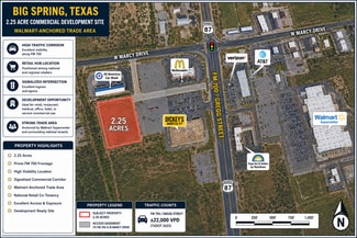 More details for 235 FM 700, Big Spring, TX - Land for Sale