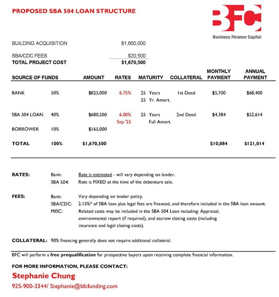 809-837 Corporate Way, Fremont, CA for sale - Building Photo - Image 2 of 7