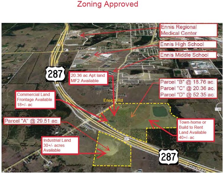 Ensign Road & Hwy 287, Ennis, TX for sale - Building Photo - Image 1 of 8