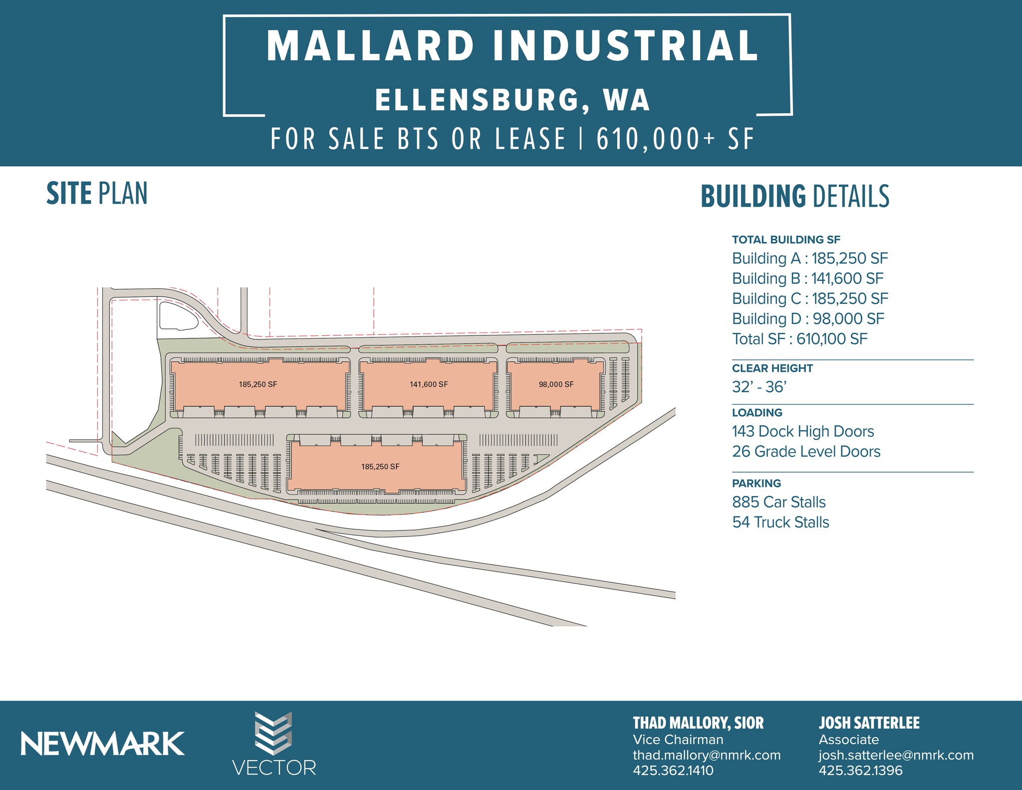 Mallard Industrial, Ellensburg, WA for lease Site Plan- Image 1 of 1