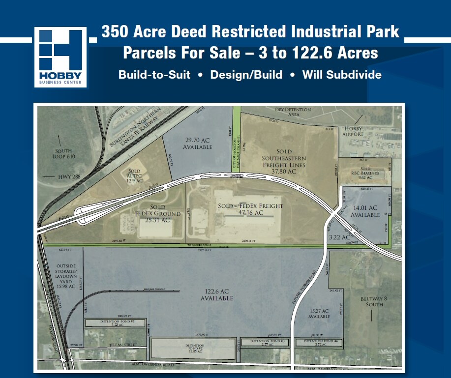 Mykawa Rd, Houston, TX for sale Primary Photo- Image 1 of 1