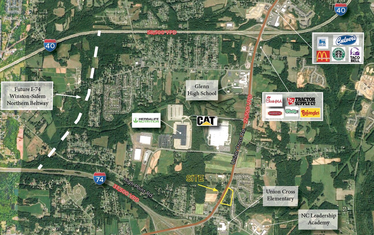 1761 Union Cross Rd, Kernersville, NC 27284 Union Cross at Hwy 311