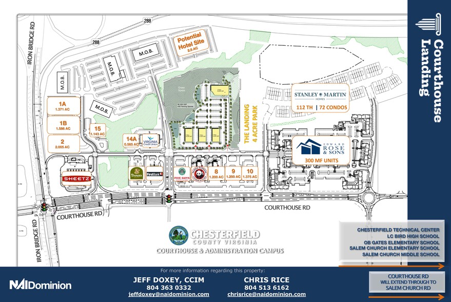 Courthouse Landing, Chesterfield, VA for sale - Site Plan - Image 2 of 2