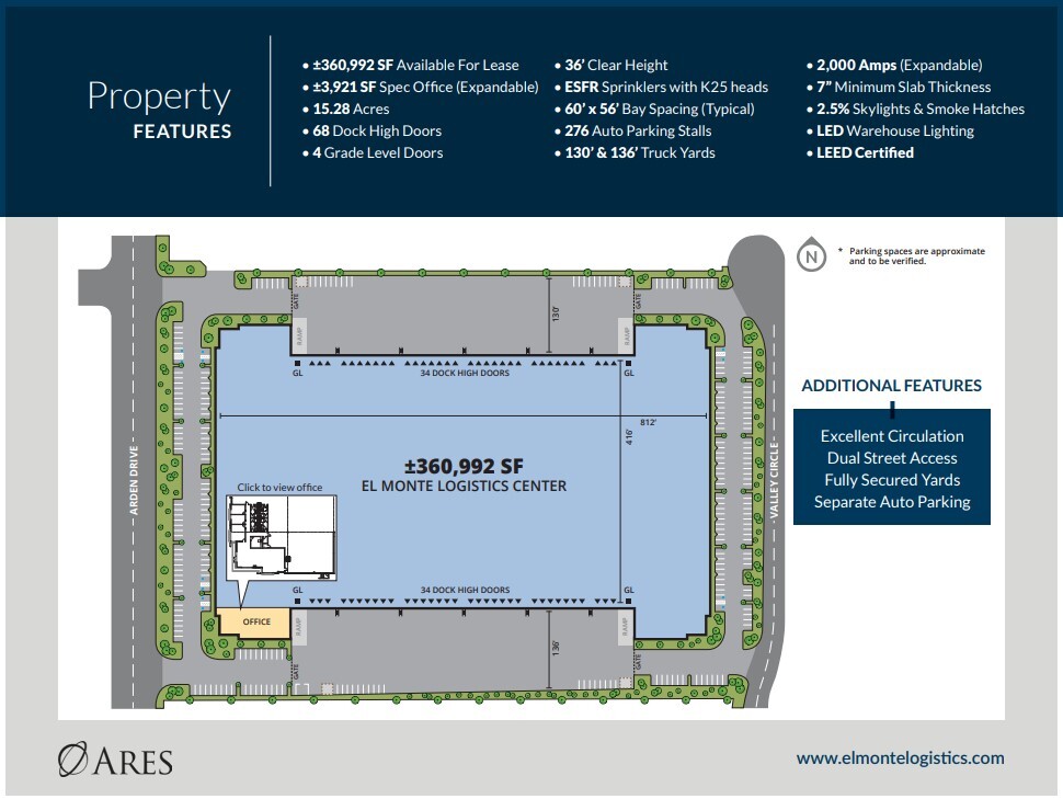 3900 Arden Dr, El Monte, CA for sale Aerial- Image 1 of 1