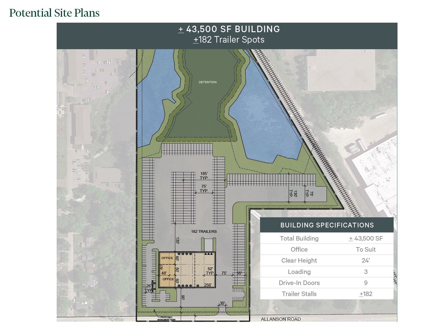 750 Allanson Rd, Mundelein, IL 60060 Land for Sale