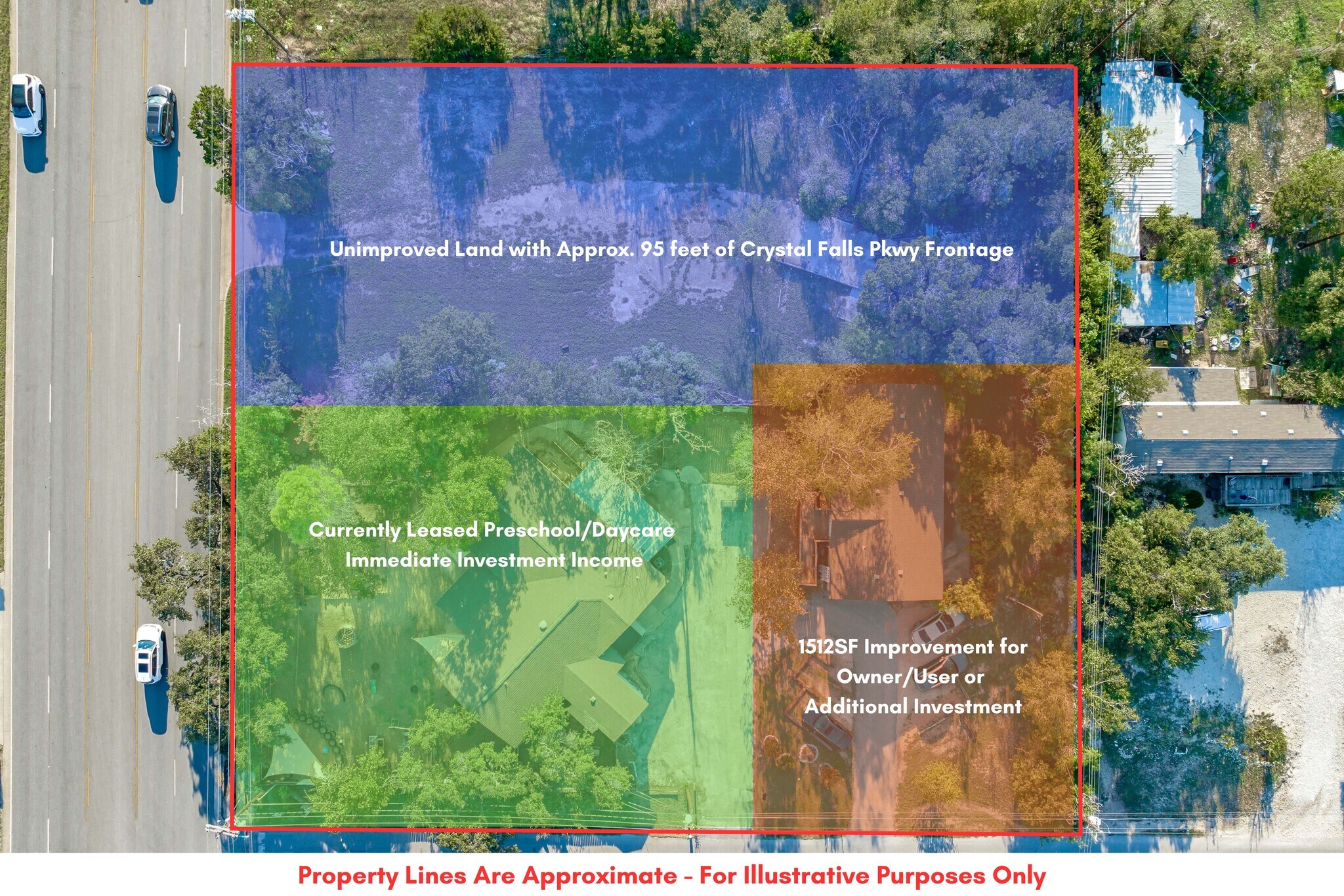 1605 High Chaparral Dr, Leander, TX for sale Other- Image 1 of 1