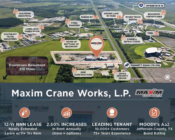 7085 Fannett Rd, Beaumont, TX for sale - Primary Photo - Image 1 of 1