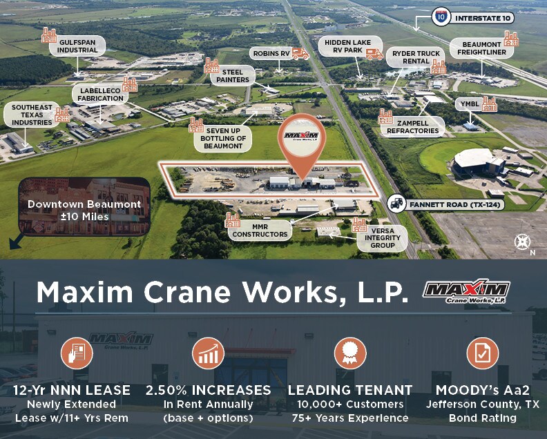 7085 Fannett Rd, Beaumont, TX for sale Primary Photo- Image 1 of 1