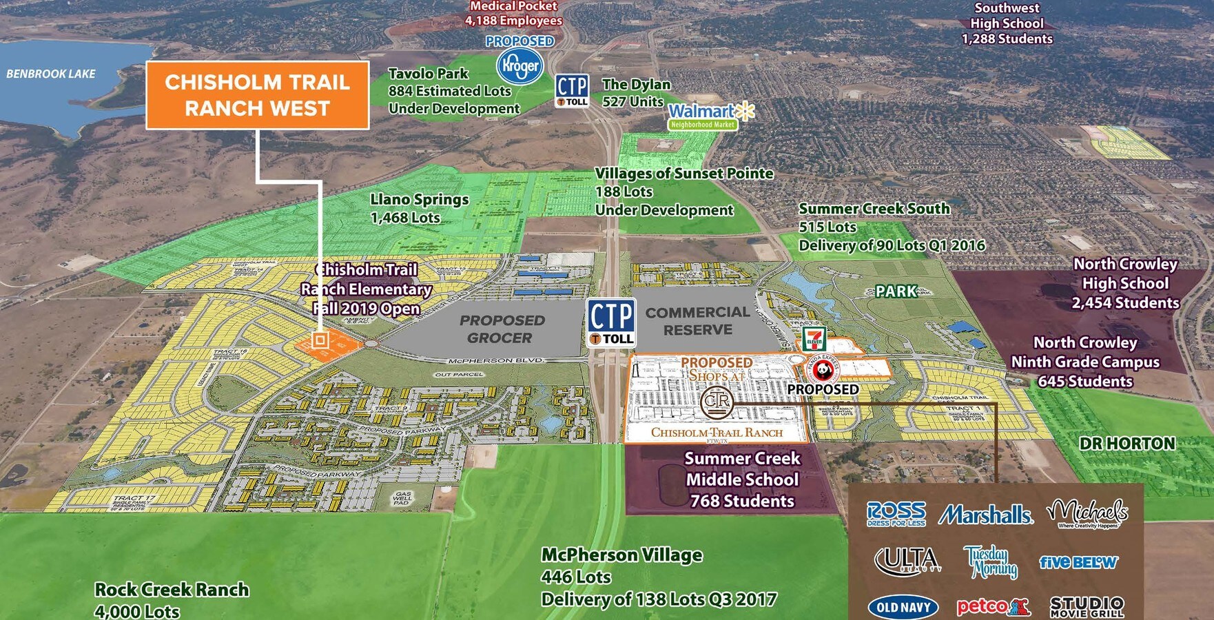 Mcpherson Blvd Brewer Rd, Fort Worth, TX 76123