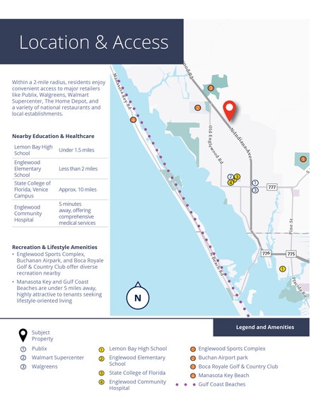 N Indiana, Englewood, FL for sale - Building Photo - Image 2 of 6