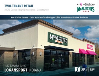 More details for 4140 E Market St, Logansport, IN - Retail for Sale