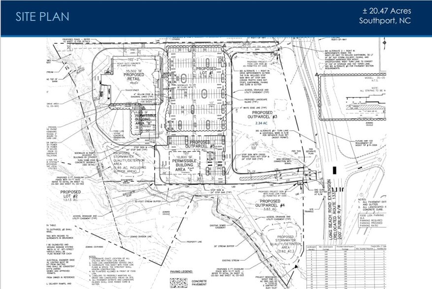 4891 Long Beach Rd SE, Southport, NC for lease - Aerial - Image 2 of 3