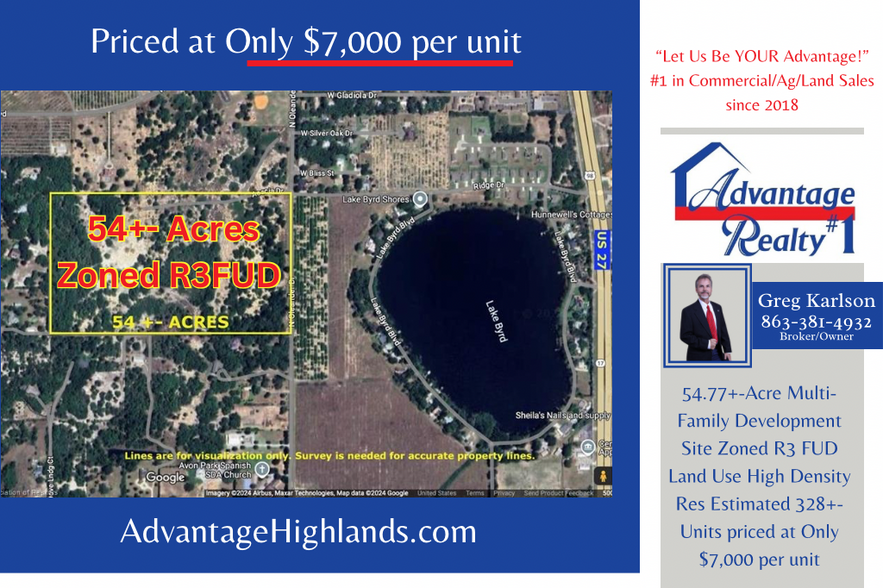 1801 Acacia Dr dr, Avon Park, FL for sale - Building Photo - Image 1 of 1