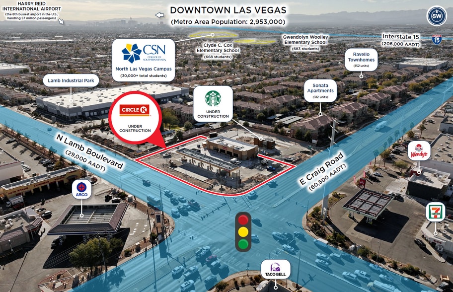 E Craig Rd & N Lamb blvd, North Las Vegas, NV for sale - Aerial - Image 2 of 7