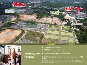 0 S Lamar Blvd, Oxford, MS - Aerial map view - Image1