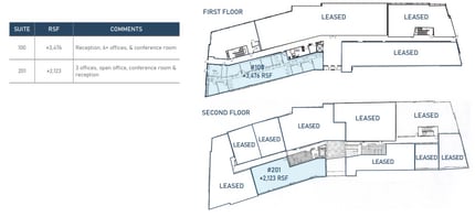 910 Hale Pl, Chula Vista, CA for lease Floor Plan- Image 1 of 2