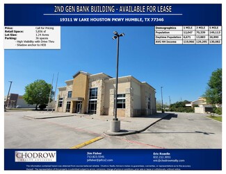 More details for 19311 W Lake Houston Pky, Humble, TX - Retail for Lease