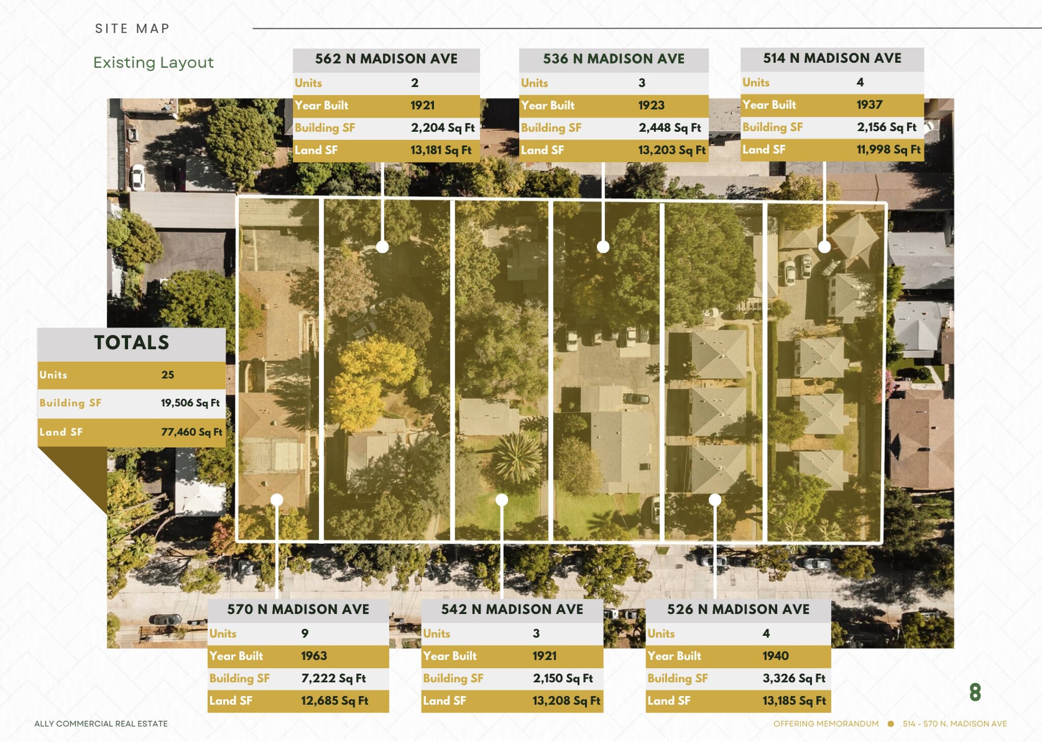 Madison Apartments portfolio of 6 properties for sale on LoopNet.com Aerial- Image 1 of 10