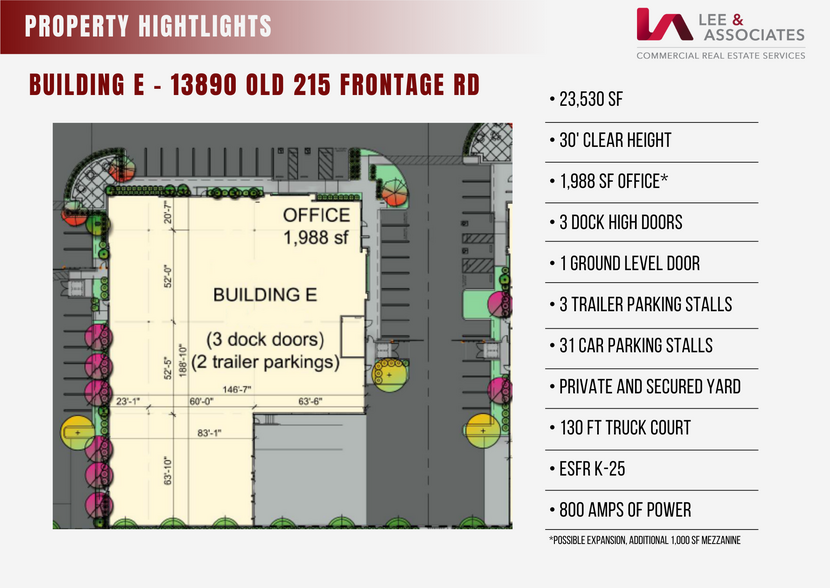 Old 215 Frontage Rd & Alessandro Blvd, Moreno Valley, CA for lease - Building Photo - Image 3 of 7