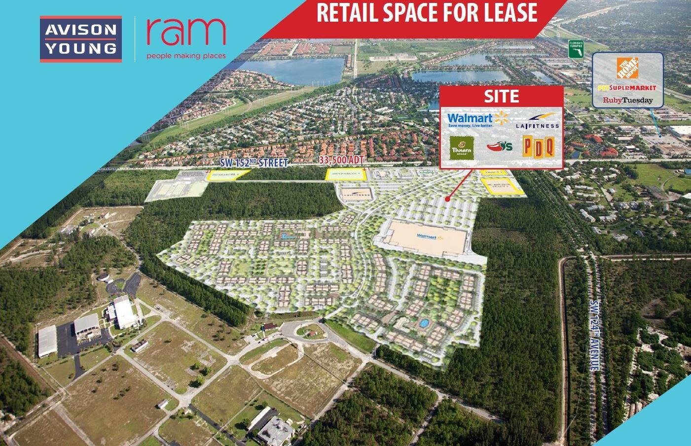 15601 SW 127th St, Miami, FL for sale Aerial- Image 1 of 1