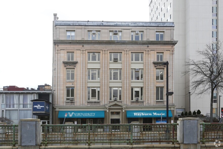 236 Huntington Ave, Boston, MA for lease - Building Photo - Image 3 of 4