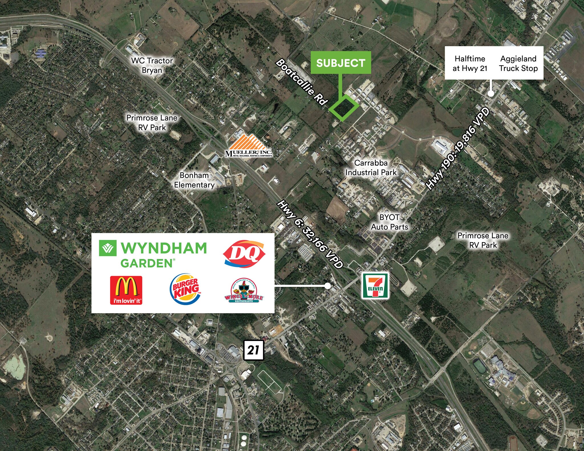 Boatcallie Rd, Bryan, TX for sale Aerial- Image 1 of 1