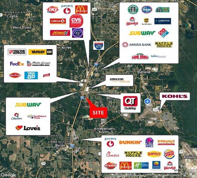 7231 S Nowell Rd, Macon-Bibb, GA for sale - Building Photo - Image 2 of 5