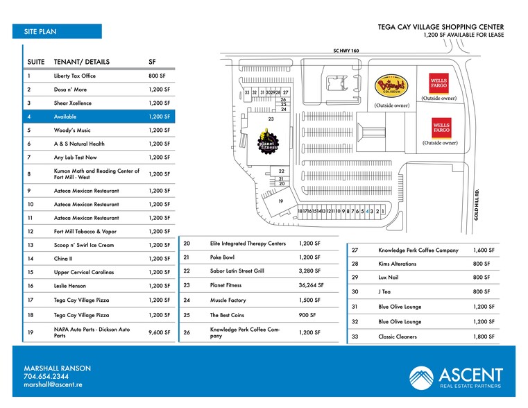 705-835 Gold Hill Rd, Fort Mill, SC for lease - Site Plan - Image 1 of 1