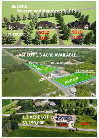 More details for 22 Lincolnville Ln, Whitchurch-Stouffville, ON - Land for Sale