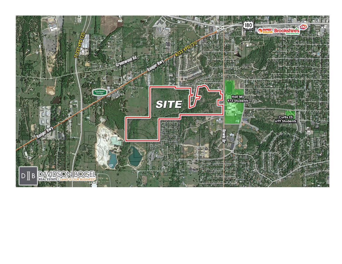 Weatherford S. Bowie Dr. & Ranger Hwy., Weatherford, TX 76086