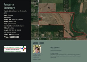 Toney Land - Convenience Store