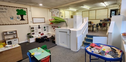 318 Summer Ln, Birmingham for lease Interior Photo- Image 1 of 5